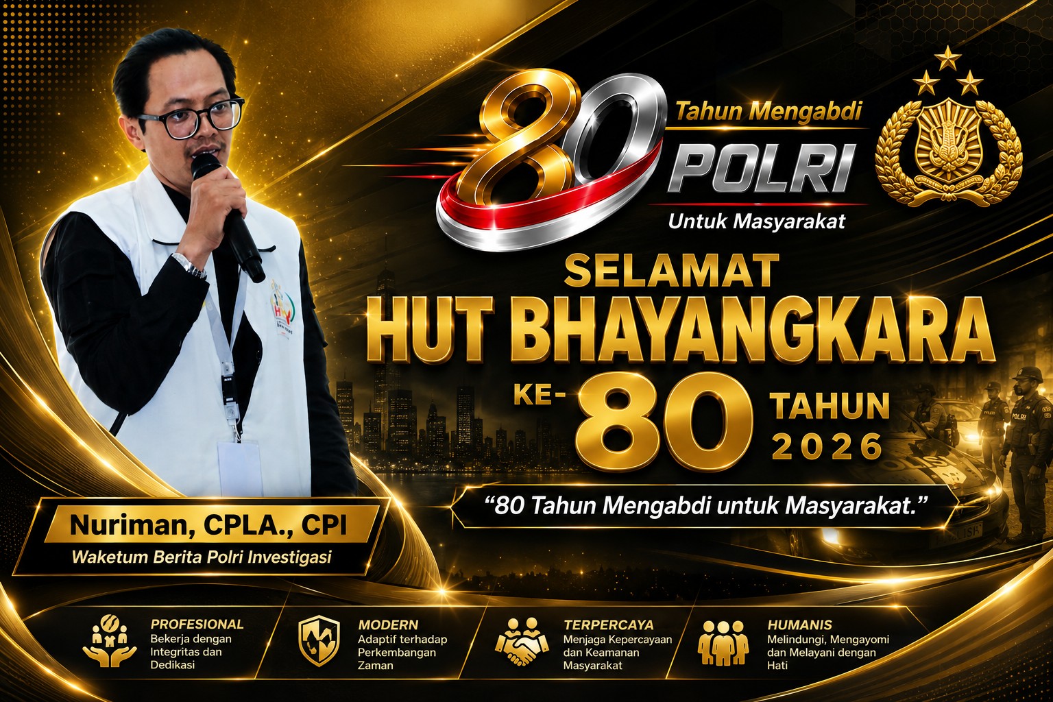 Nuriman CPLA CPI Ucapkan Selamat HUT Bhayangkara ke 80, Apresiasi Pengabdian Polri untuk Masyarakat